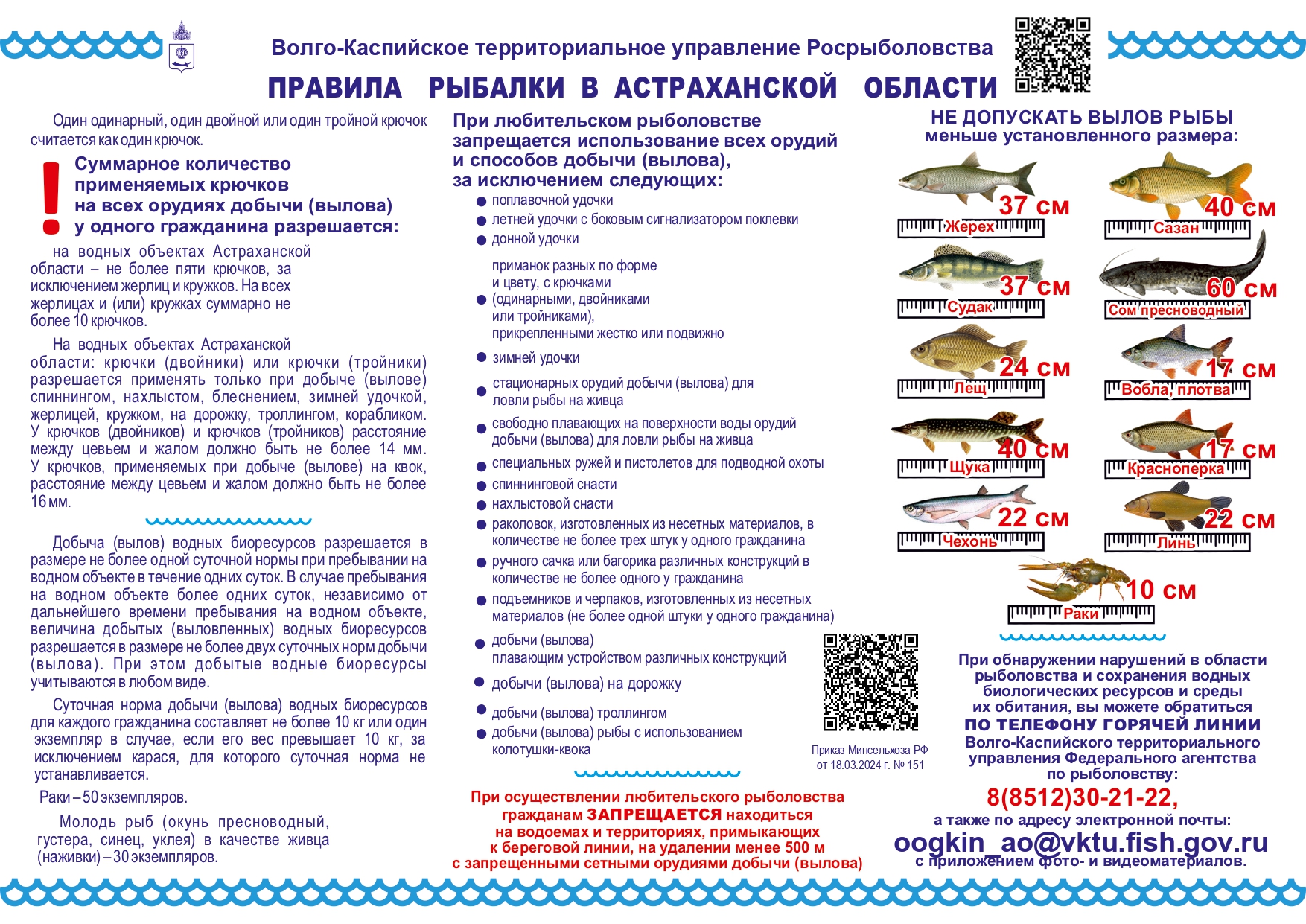 Памятка - правил рыбалки в Астраханской области