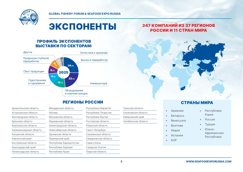 прил.2. IX_Global_Fishery_Forum_&_Seafood_Expo_Russia_-2026 (1)_page-0005.jpg