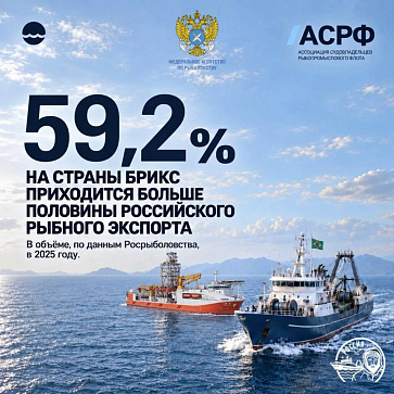Рыбные пути БРИКС: растём и открываем новые рынки